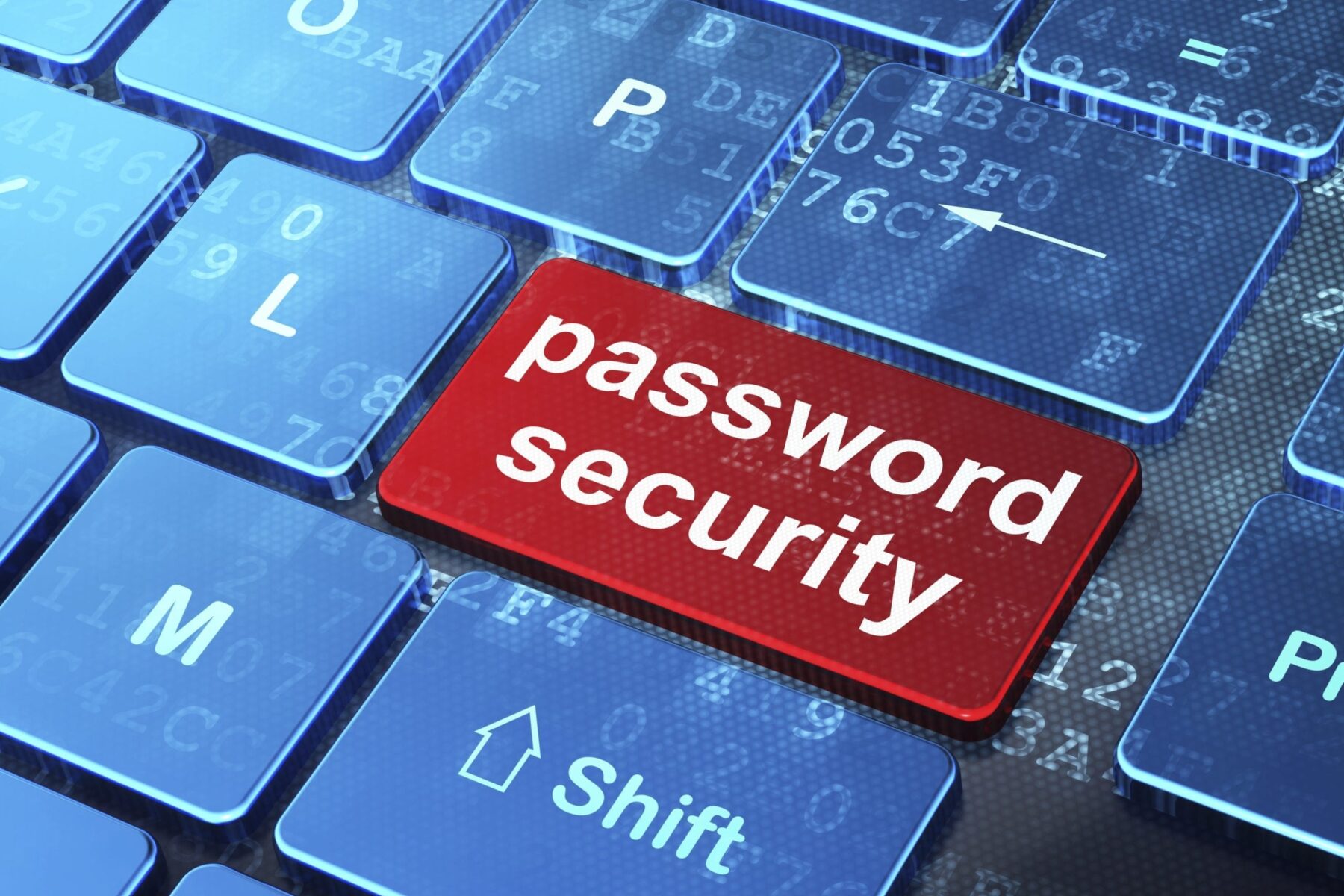 Password Security Best Practices