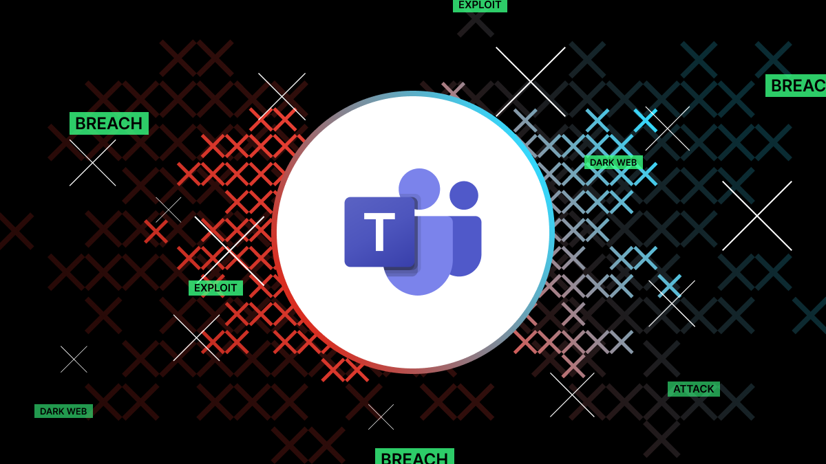 Microsoft Teams Chats